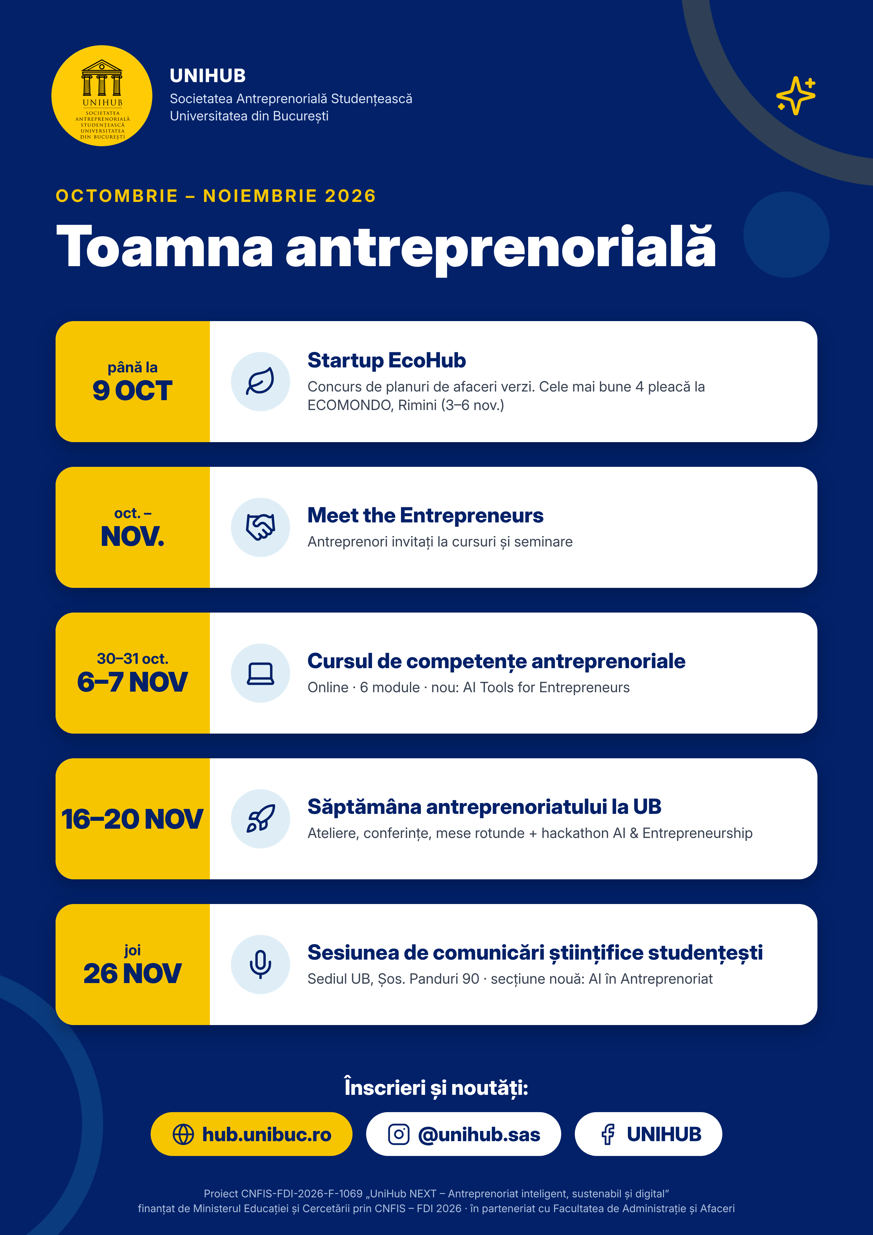 Toamna antreprenorială la UB: calendarul activităților UNIHUB pentru studenți și cadre didactice